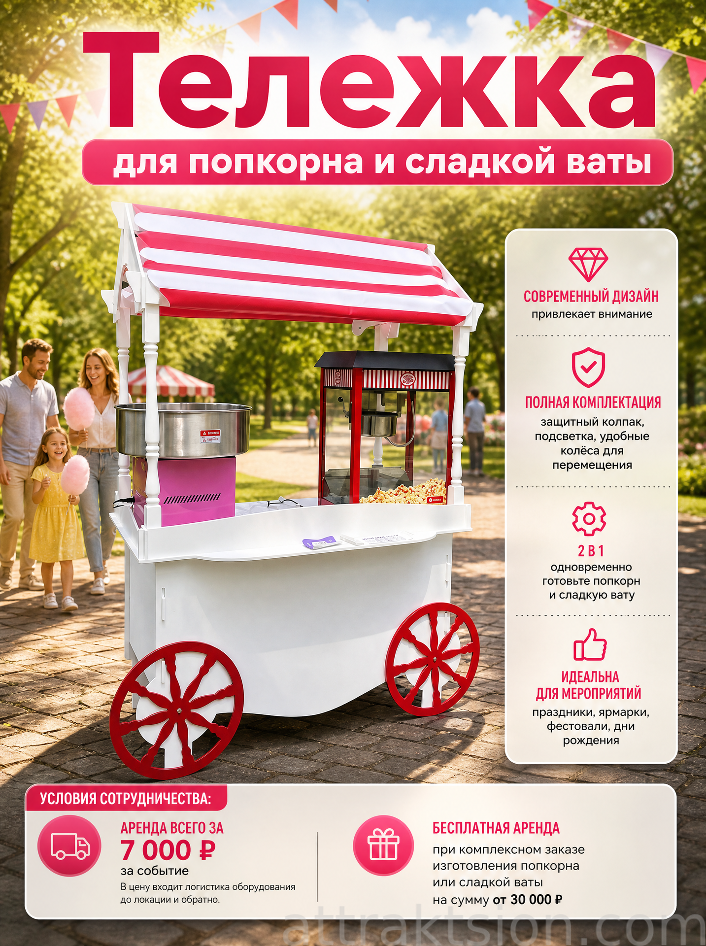 Тележка для сладкой ваты и попкорна